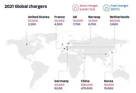 2021 global EV charger counts by country map